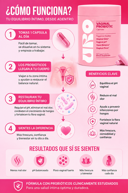 🌸 Probioticos Elara™ Equilibrio Íntimo Diario 💊