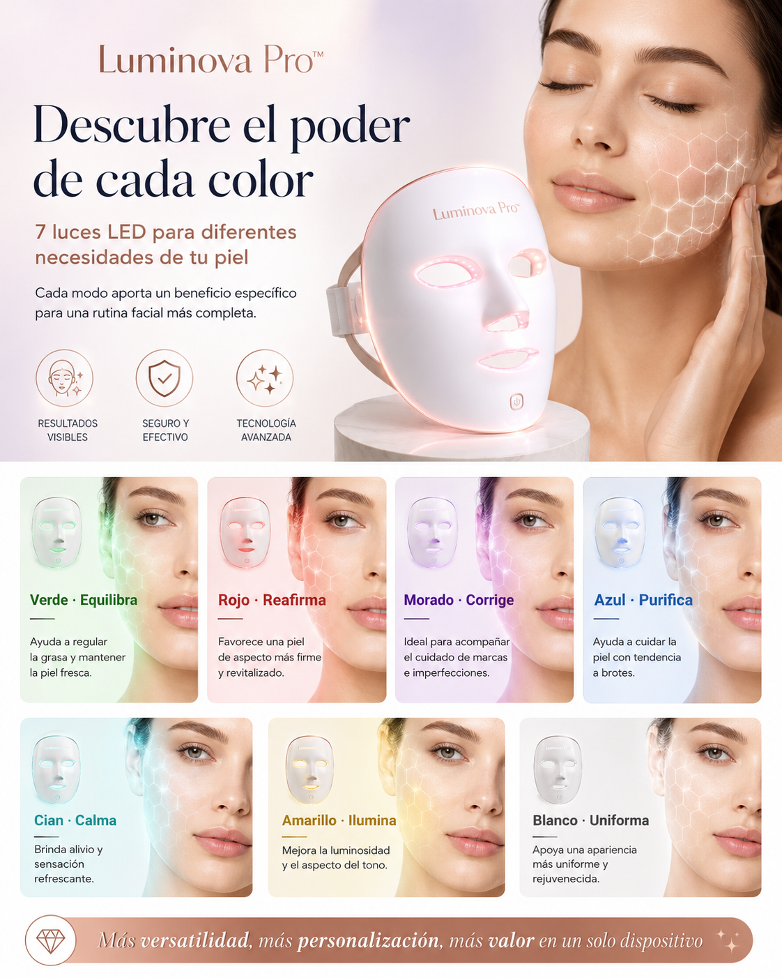 ✨ Luminova Pro™| Mascara Facial con Luz LED