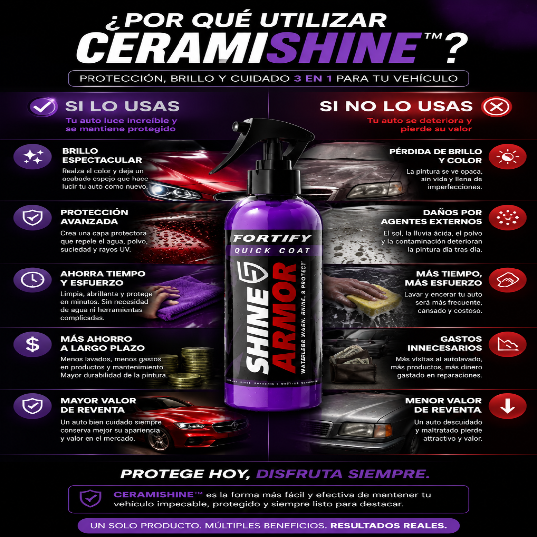 🚗✨ CeramiShine™ — Brillo & Protección 3 en 1