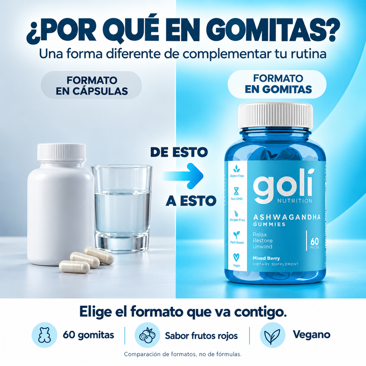 RELAJATE. RECUPERATE. DESCONECTATE