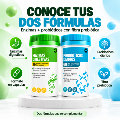 Dile Adiós a la Inflamación, Gases y Estreñimiento