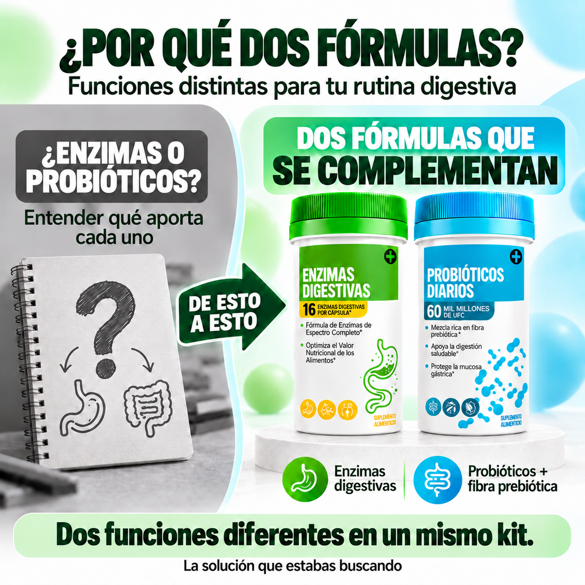Dile Adiós a la Inflamación, Gases y Estreñimiento