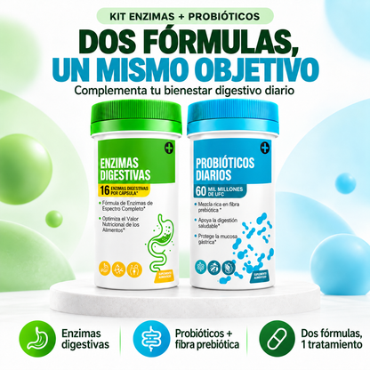 Dile Adiós a la Inflamación, Gases y Estreñimiento