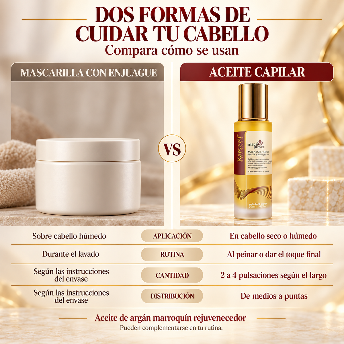 KARSEELL MACA ESSENCE OIL™