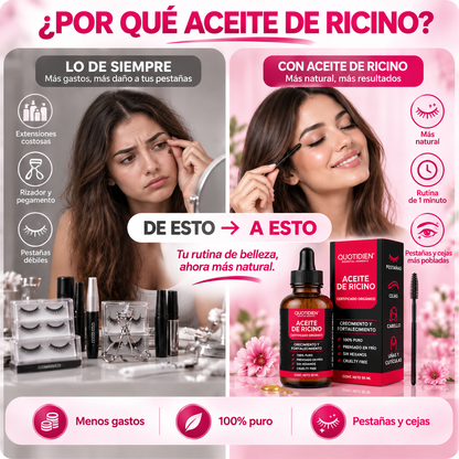 ¿Por qué Aceite de Ricino?