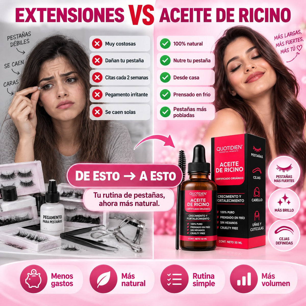 Extensiones vs Aceite de Ricino